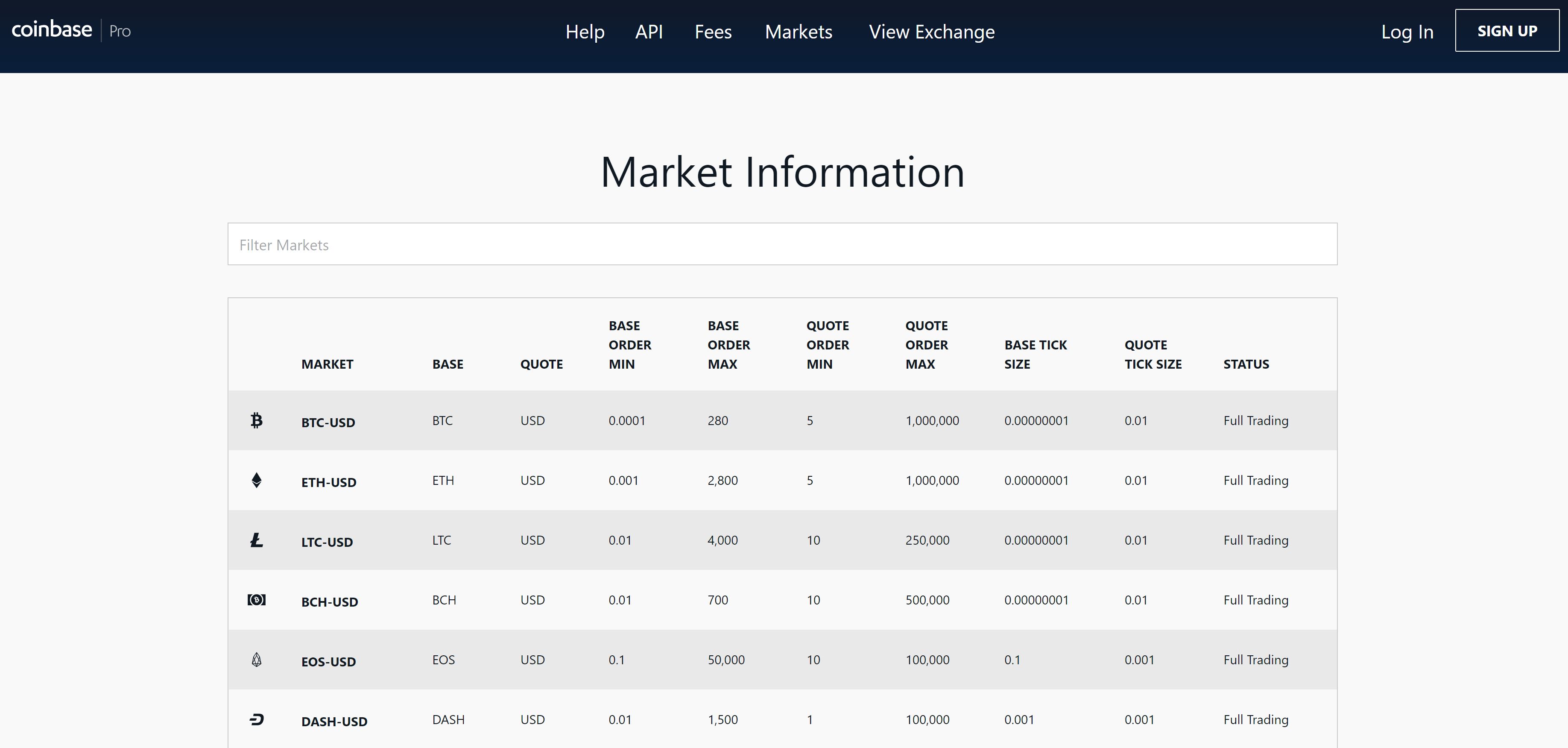 🔥 Coinbase Pro Test 2021: Broker Erfahrungen & Bewertung